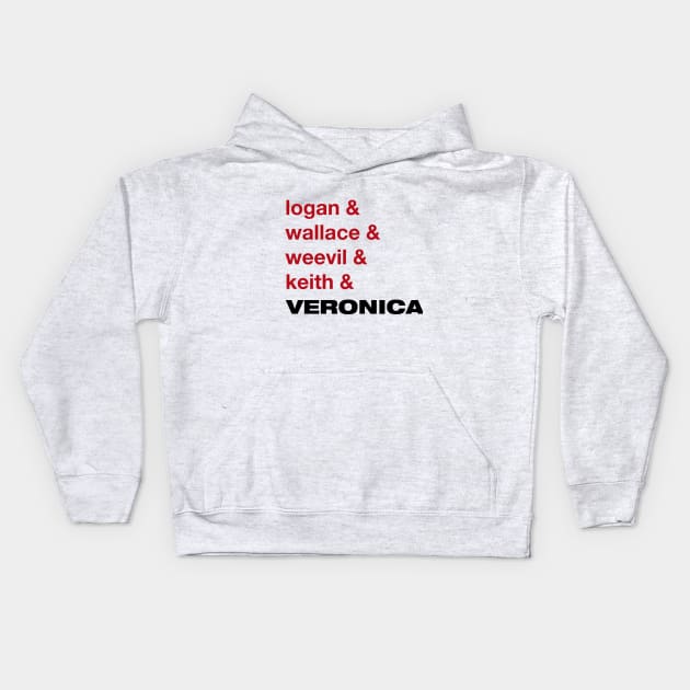 Logan & Wallace & Weevil & Keith & Veronica Kids Hoodie by TeamKeyTees